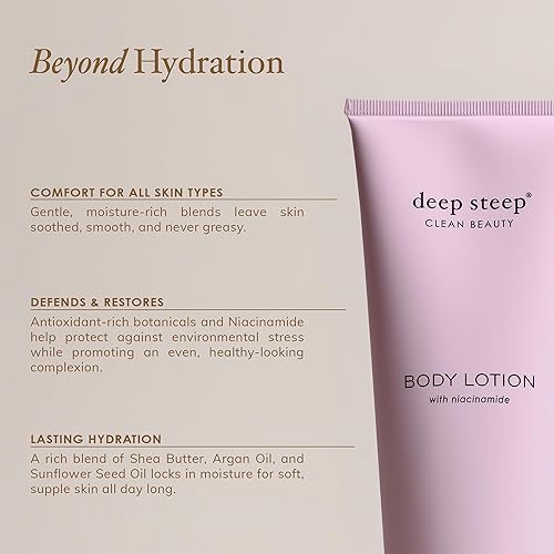 Miniatura 5 de Deep Steep Loción Corporal Clásica (Bergamota de Pomelo)