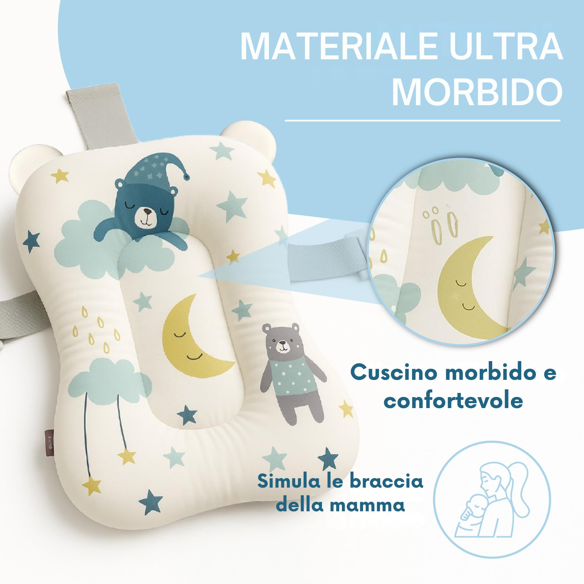 Cuscino per Vasca da Bagno Neonato con Brocca Riduttore Vaschetta Bagnetto Supporto Morbido Universale Materassino Antiscivolo per Neonati Bambino Bianco Blu