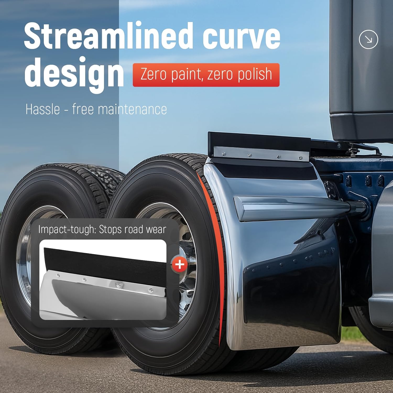 27" x 24" Quarter Fenders for Semi Trucks, Compatible with Freightliner Peterbilt Kenworth Volvo Mack, 304 Stainless Steel Mirror-Finished Fenders Right & Left