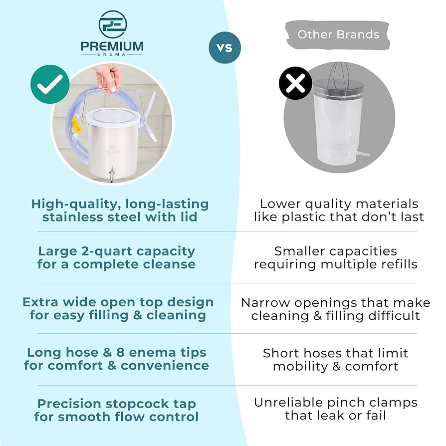 Amazon.com: PE Premium Enema Stainless Steel Enema Bucket