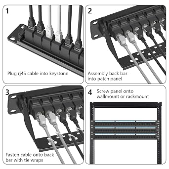 Jadaol Cat6 24 Port Patch Panel