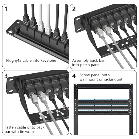 Jadaol Cat6 24 Port Patch Panel