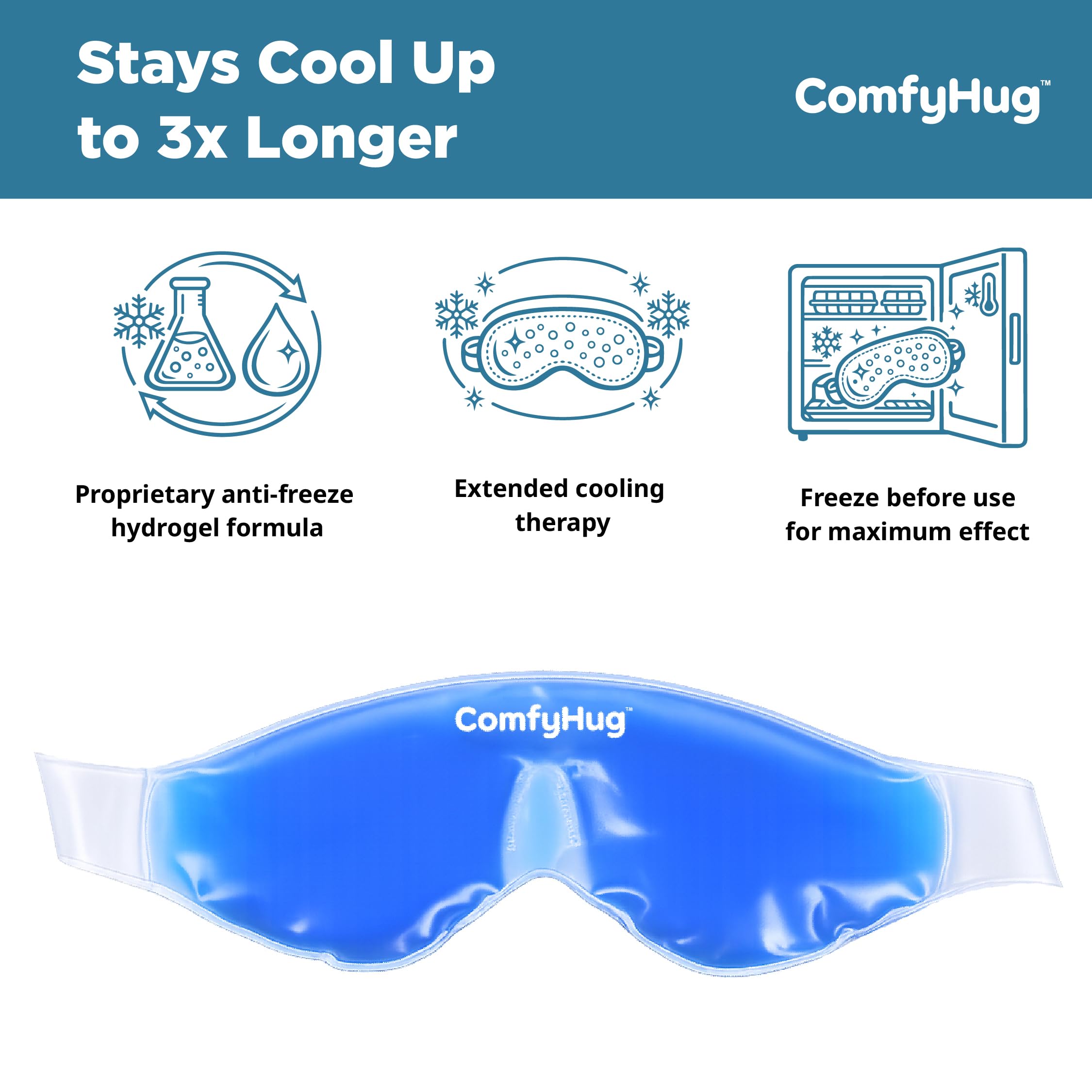 ComfyHug Cooling Gel Eye Mask for Puffy Eyes, Dark Circles & Migraines - Reusable Cold Compress Therapy Pack with Adjustable Strap for Sleep, Headaches & Eye Relaxation (Pack of 1) — Amazon image 3