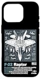 F-22 Raptor Blueprint Technical Schematic - Aviation Art Case for iPhone 16 Pro