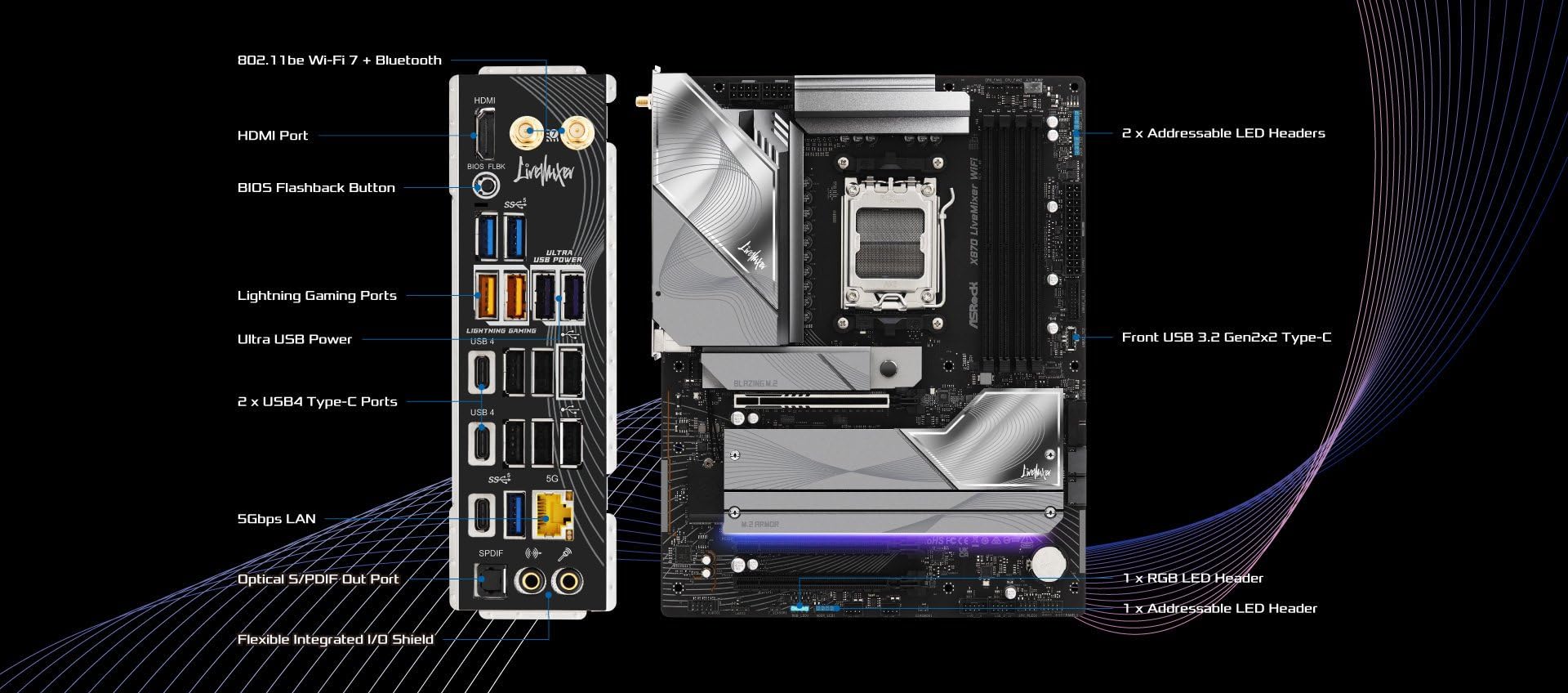 Amazon.com: ASRock X870 LiveMixer WiFi AM5 Motherboard | AMD Ryzen