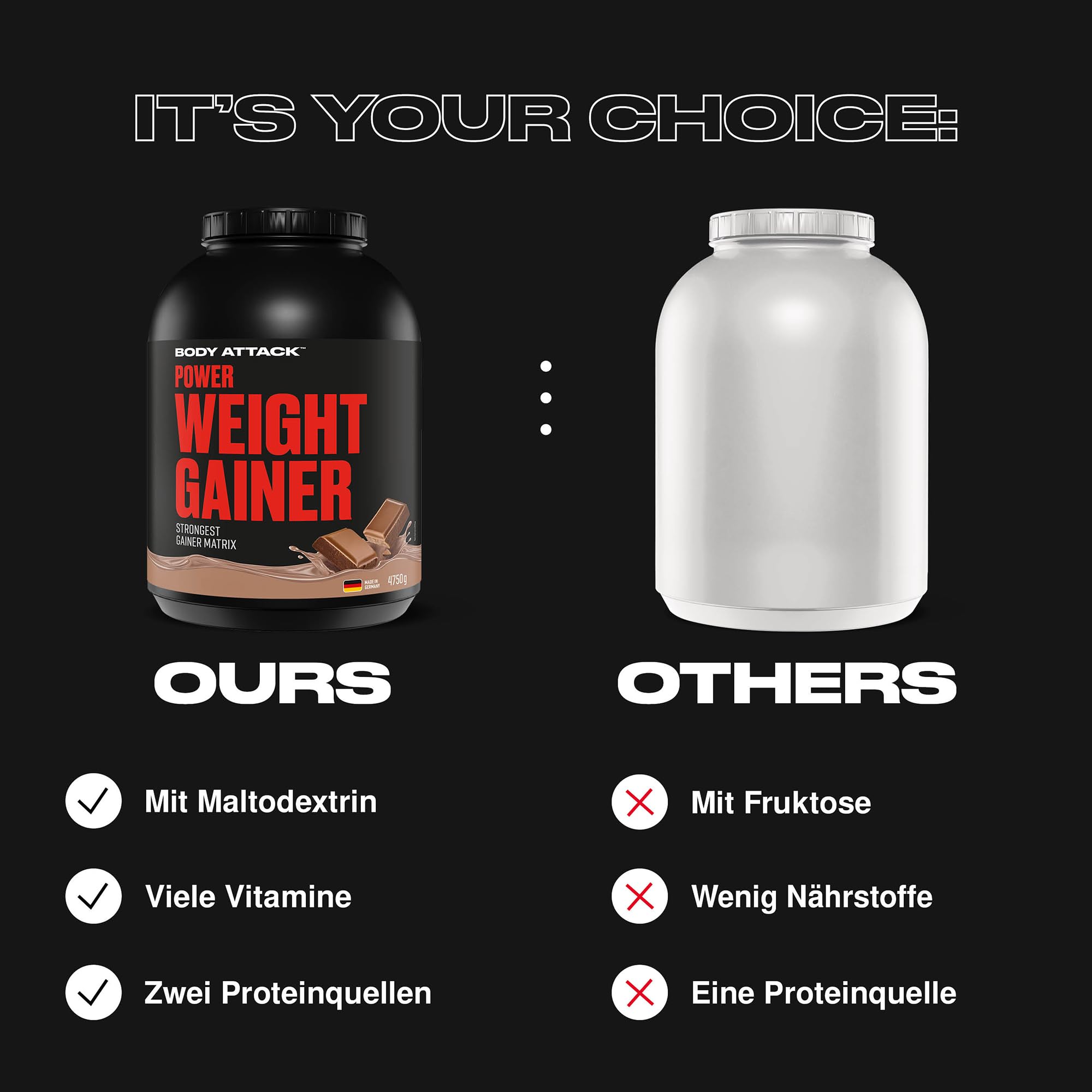 Body Attack Weight Gainer - Strawberry - 4,75 kg - Dein Mass Gainer für Masseaufbau & Muskelaufbau - Mit Whey Protein, BCAA und Kohlenhydraten - Dein fettarmer Masse Shake für hochwertige Kalorien