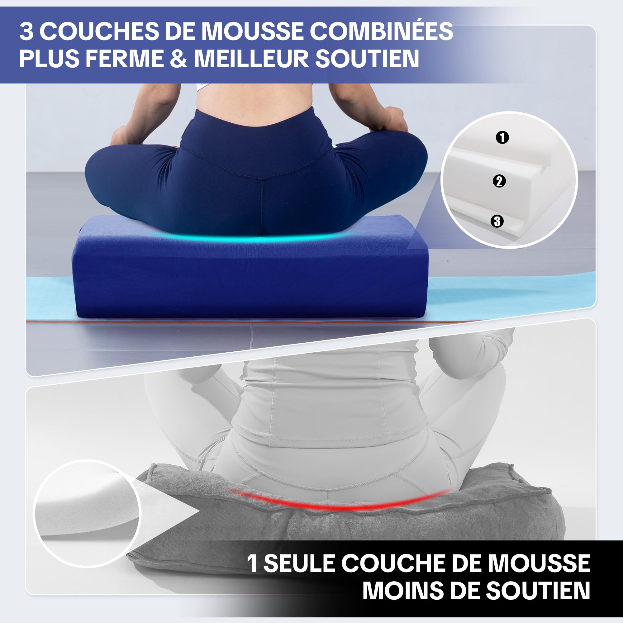 Coussin de yoga, Bolster de yoga rectangulaire en mousse monobloc avec poignée de transport, Coussin de méditation avec housse lavable pour yoga restauratif et méditation