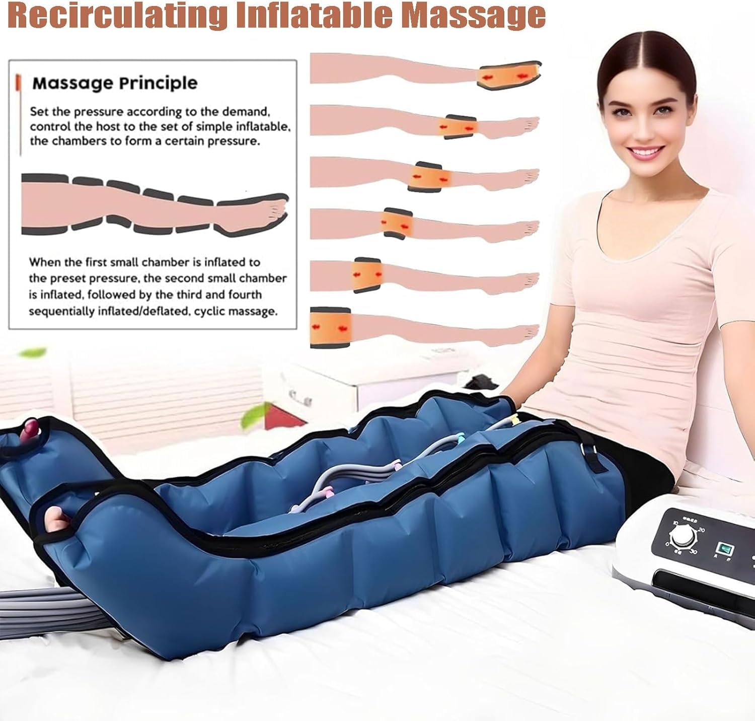 Lymphdrainage Gerät Beine Und Bauch Und Arme Bei Lipödem, 6 Kammern Beinmassagegerät Für Die Lymphdrainage Professionelles, Massagegerät Beine Lipödem & Schwellungen, 30-240mmhg Einstellbarer
