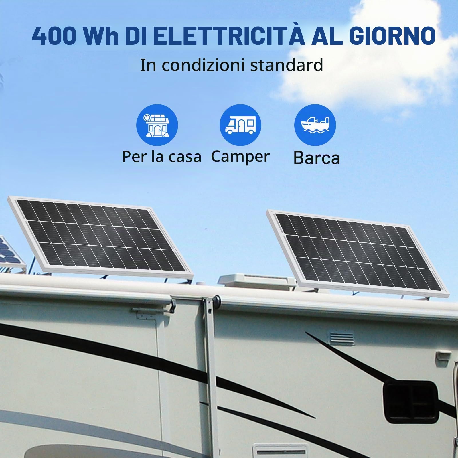 ECO-WORTHY Pannello Solare 12V 100 W, Monocristallino Fotovoltaico da 12V con Telaio in alluminio, Adatto per Barche, Camper, Casette da giardino, Casa