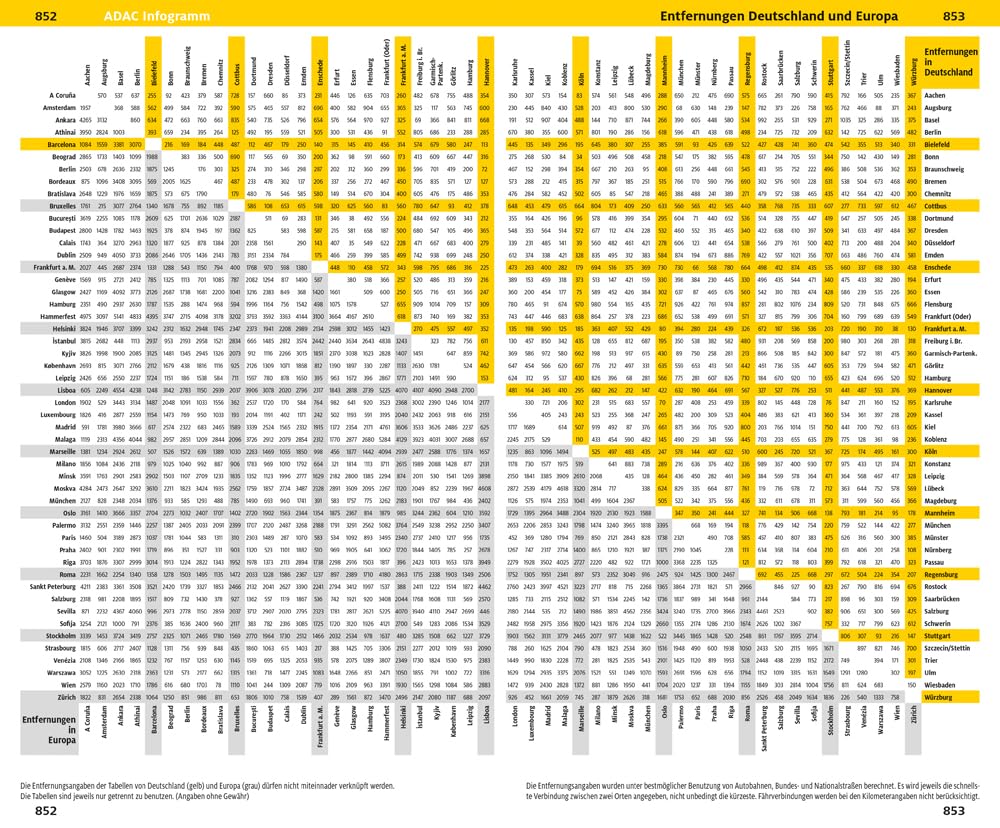 ADAC Der Große Autoatlas 2026/2027 Deutschland und seine Nachbarregionen 1:300.000: Straßenatlas mit Europa 1:750.000 (ADAC Atlas)