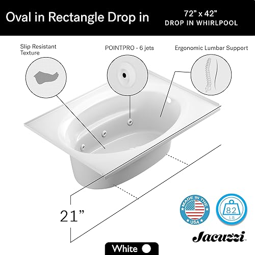 Miniatura 16 de Jacuzzi SIGNATURE Bañera de hidromasaje ovalada de acrílico, 6 masajes, antideslizante, colocación de drenaje izquierda, 60 pulgadas de largo x 42