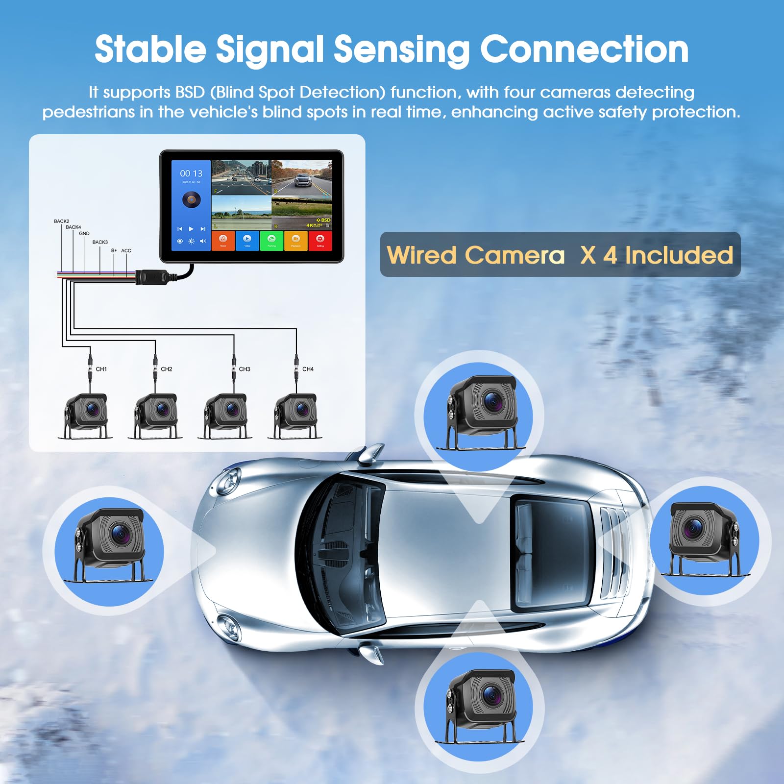 10.1'' Caméra De Recul Câblée Écran Tactile IP68 Imperméable avec Moniteur, Supporte L'enregistrement en Boucle 4K, BSD, Carte SD 256 Go, DC 6.5V-36V