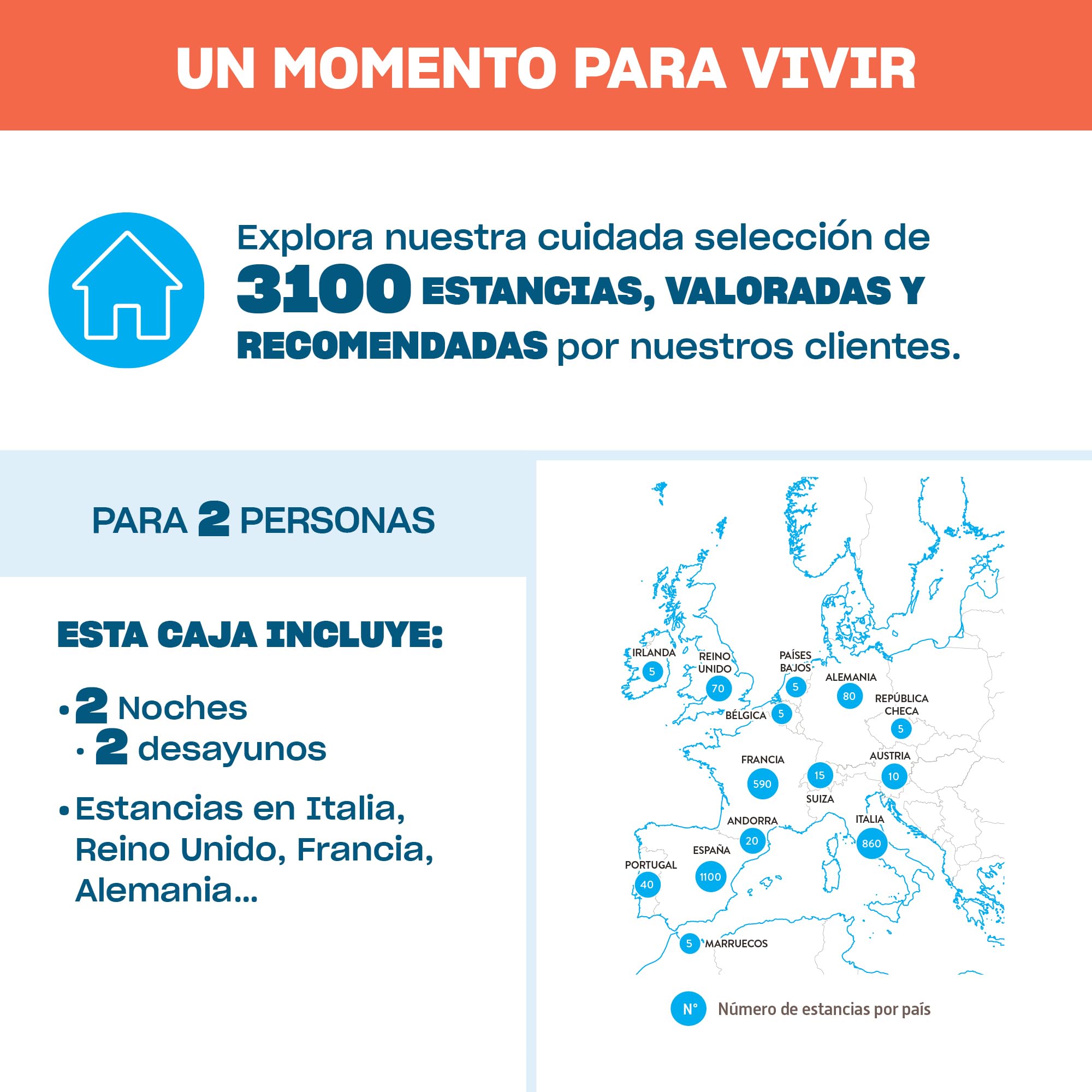 Smartbox - Caja Regalo 3 días mágicos por Europa - Idea de Regalo para Mujer - 2 Noches con Desayuno para 2 Personas