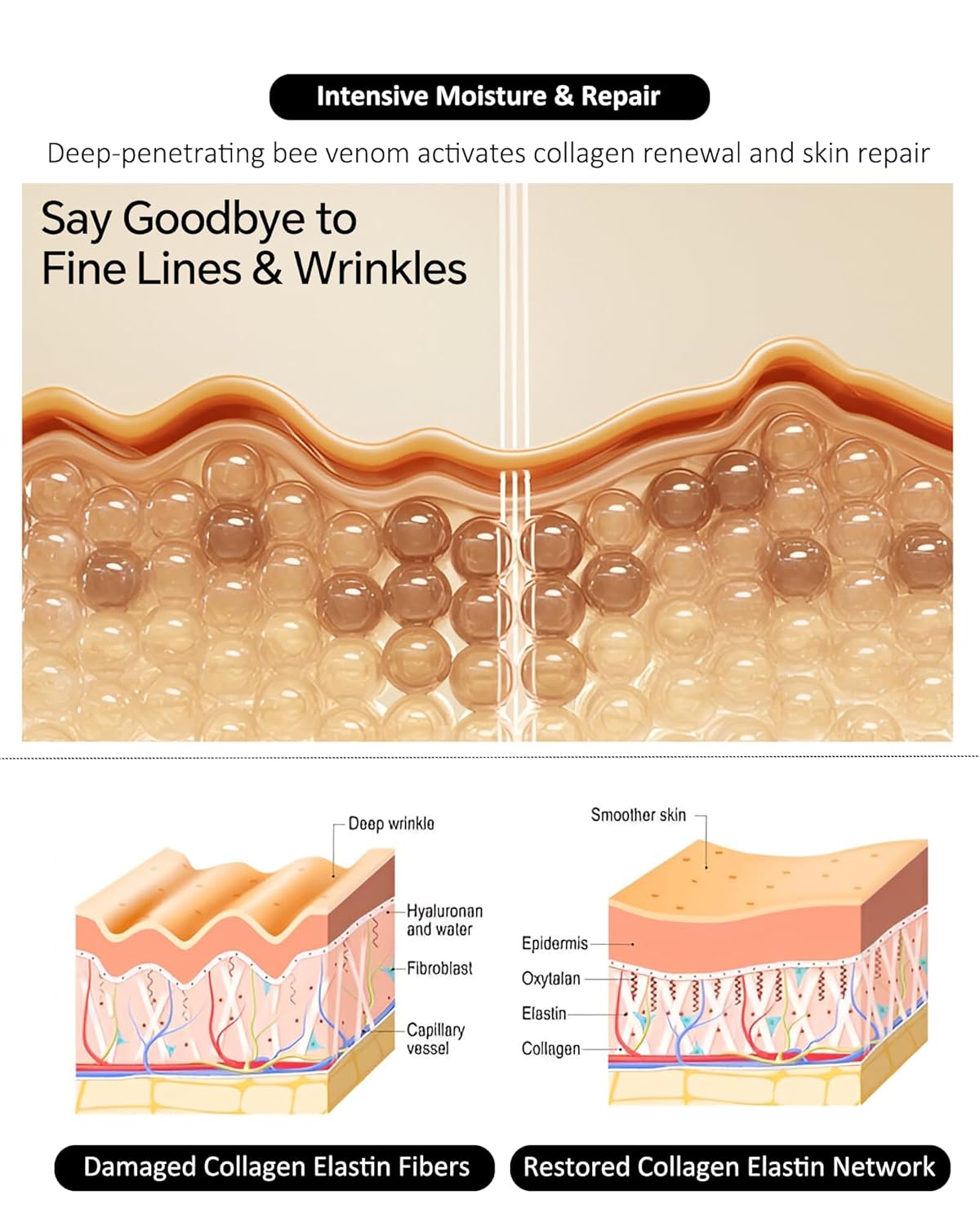 BotoxCream – BotoxBee Venom Wrinkle Removal Cream Anti-Aging, Firming, Lifting, and Moisturizing Skin Cream for All Skin Types – Recovery and Anti-Wrinkle Care (Bee) - Image 6