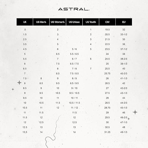 Miniatura 5 de Astral Loyak Water Shoe - Hombre Cedar Verde