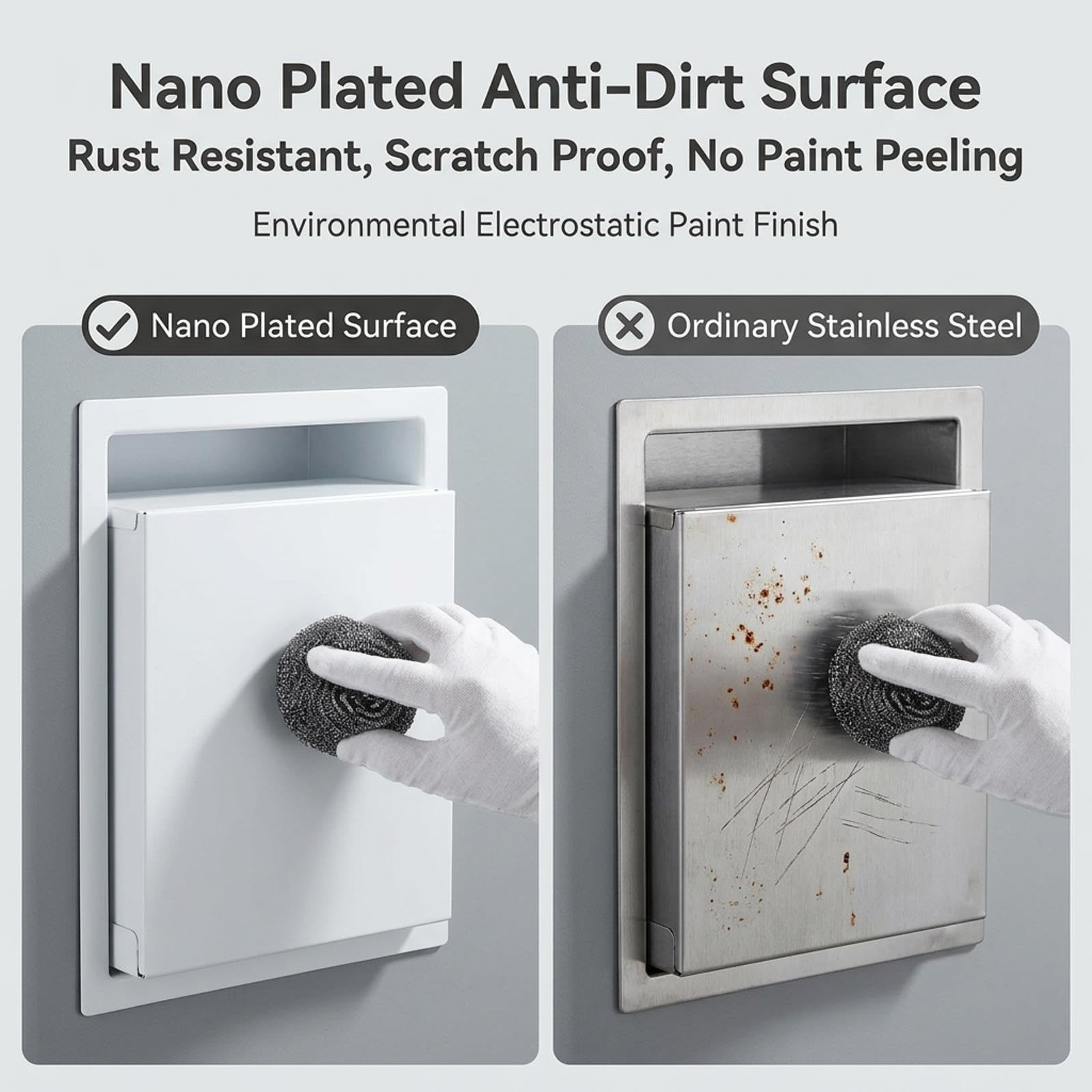 Wandeinbau-Toilettenpapierspender mit Ablagefach, Edelstahl, Gunmetal-Grau