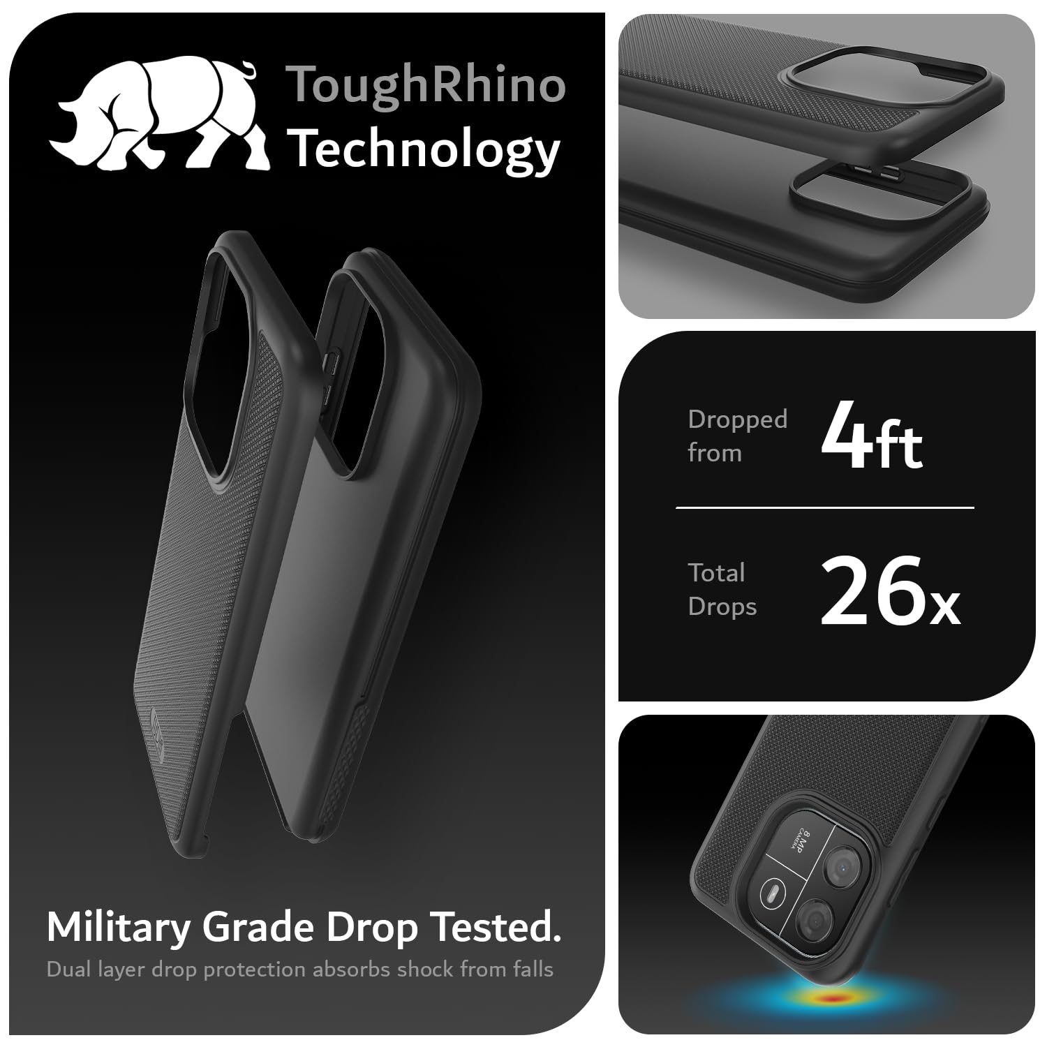 TUDIA DualShield Grip Compatible with Blackview Wave 6C Case - Image 2