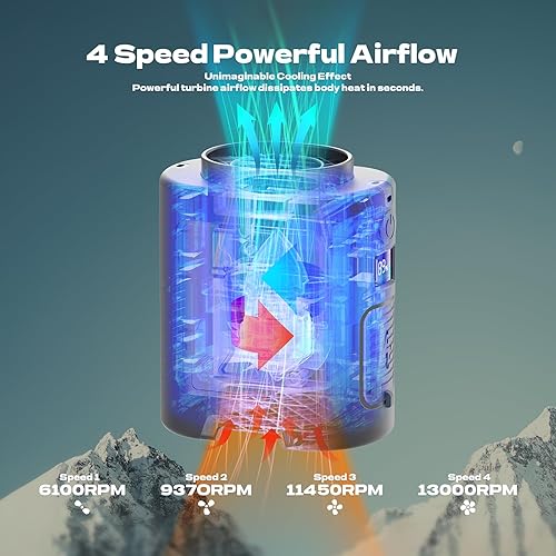 Miniatura 3 de Ventilador de cintura portátil, 4 velocidades, 13000 rpm, fuerte flujo de aire, ventilador de cinturón con hasta 22 horas de tiempo de trabajo,