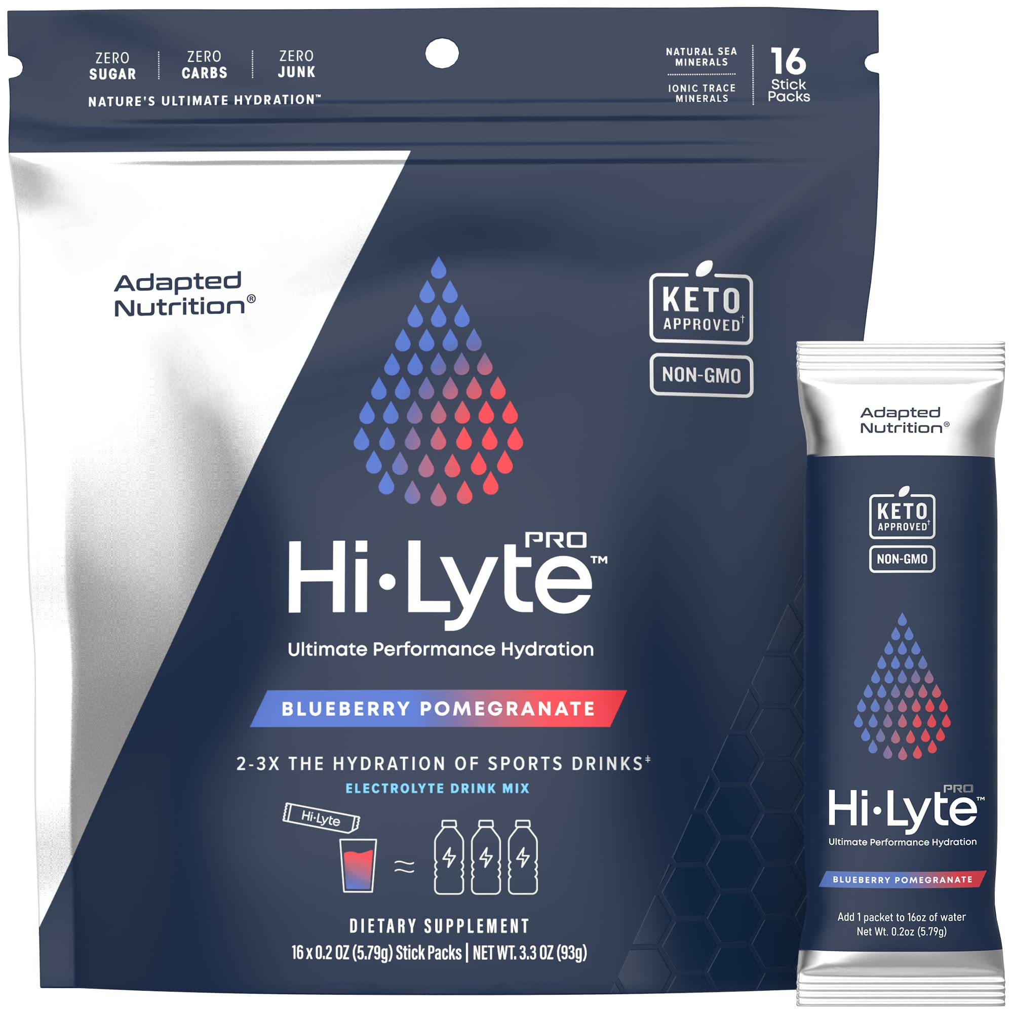 Hi-Lyte Pro Hydration Packets | Electrolyte Powder Drink Mix | Zero Sugar, 0 Carb, 0 Calorie (Bluebe