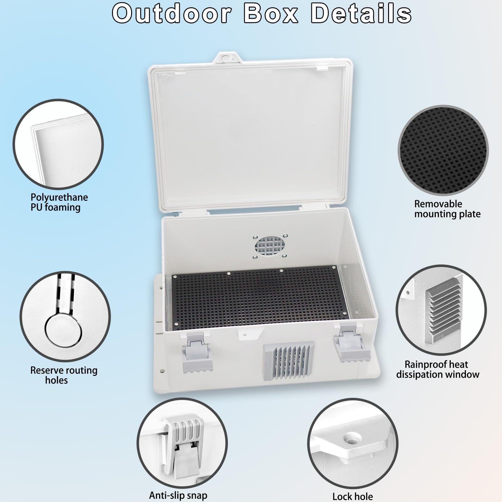Outdoor Electrical Junction Box - Heat Dissipation -5