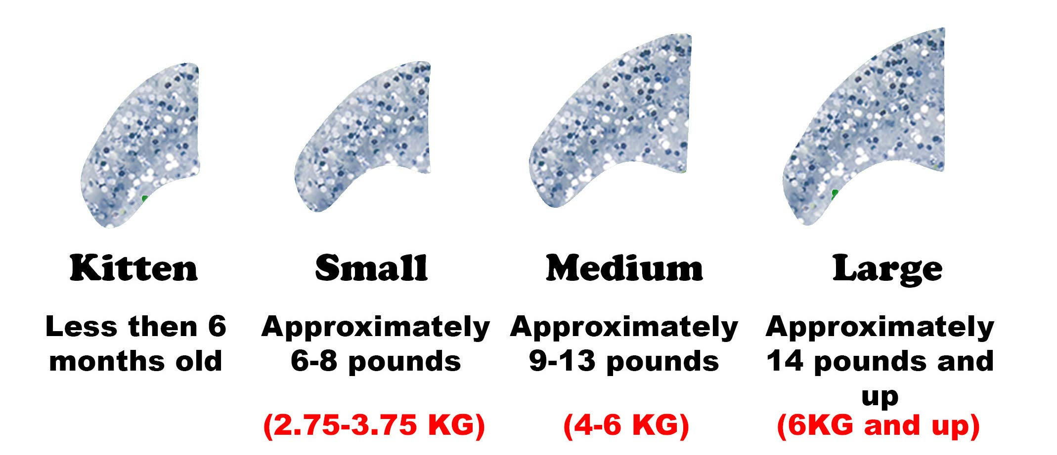 Laja Imports Professional ' Nail Clippers Nail Trimmer Perfect for Small Animals Nails Scissors Stainless Steel Claw Trimmer Home Grooming for Educational Use