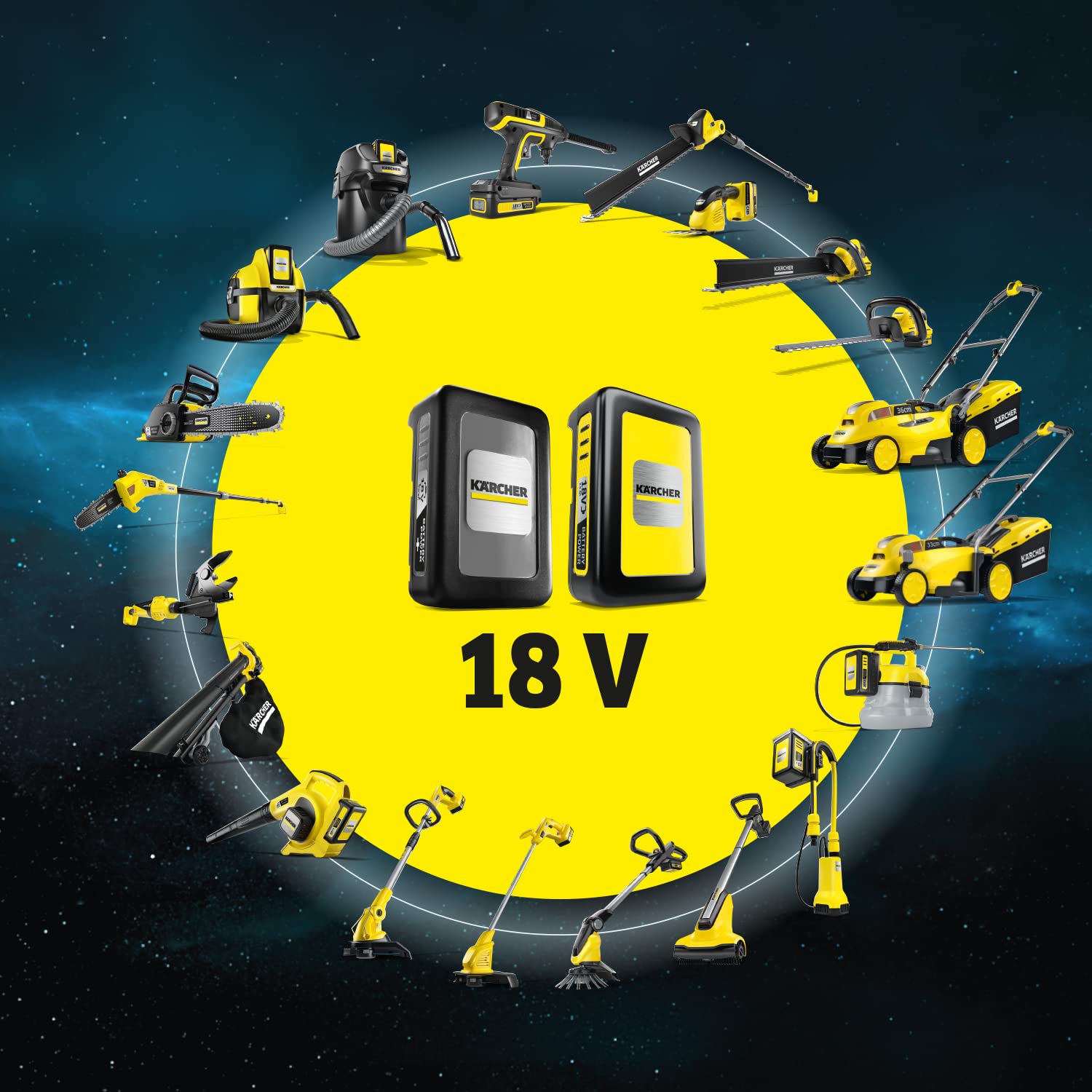 ケルヒャー (KARCHER) バッテリーパワープラス 36/75 (2.445-043.0) バッテリーパワー専用急速充電器 BC 18V - 家庭用アクセサリー