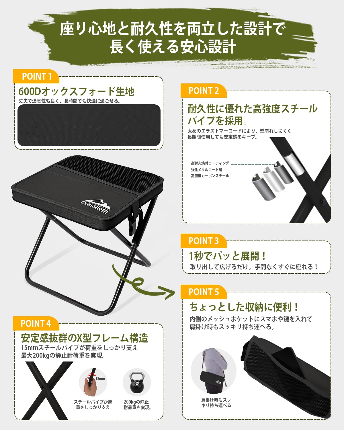 Folding Chair, Outdoor Chair, 1-Second, 2-in-1 Chair Bag, Load Capacity 440.5 lbs (200 kg), Compact, Portable, With Shoulder Strap, Fishing, BBQ, Mountain Climbing, Outdoors, Hiking, Mountain Climbing, Outdoor/Indoor Use, Japanese Instruction Manual Included - 4