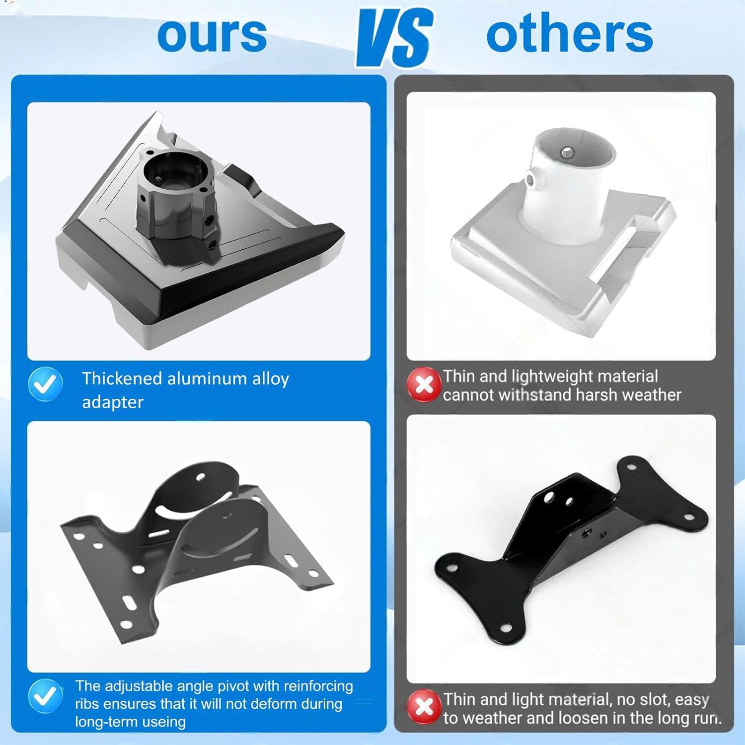 Starlink Gen 3 Wall & Roof Mount Kit, 180° Adjustable Pole Mount with Gen 3 Pipe Aluminum Alloy Adapter，Weatherproof Design for Satellite Dish & RV，Easy Installation（Iron Grey）