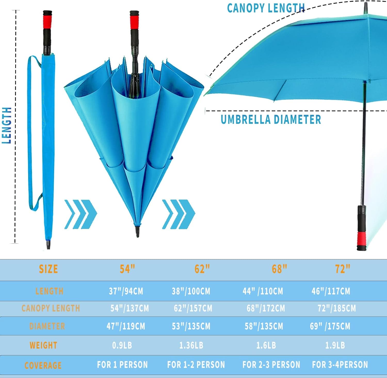 SIEPASA Golf Umbrella Large 62/68/72 Inch Automatic Open Golf Umbrella Extra Large Oversize Double Canopy Vented Umbrella Windproof Waterproof for Men and Women. - Image 5