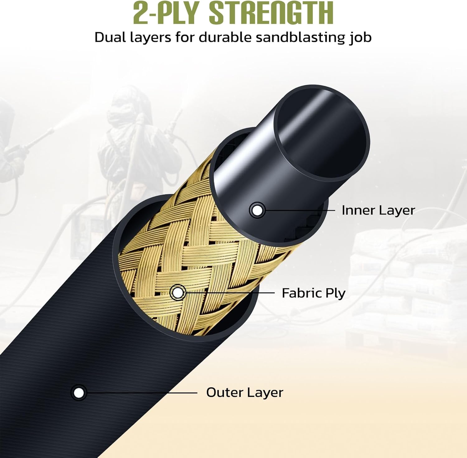 Simond Store Sandblast Hose -150 psi Maximum Pressure -10' Length, 1/2" ID, 1 inch Outside Diameter