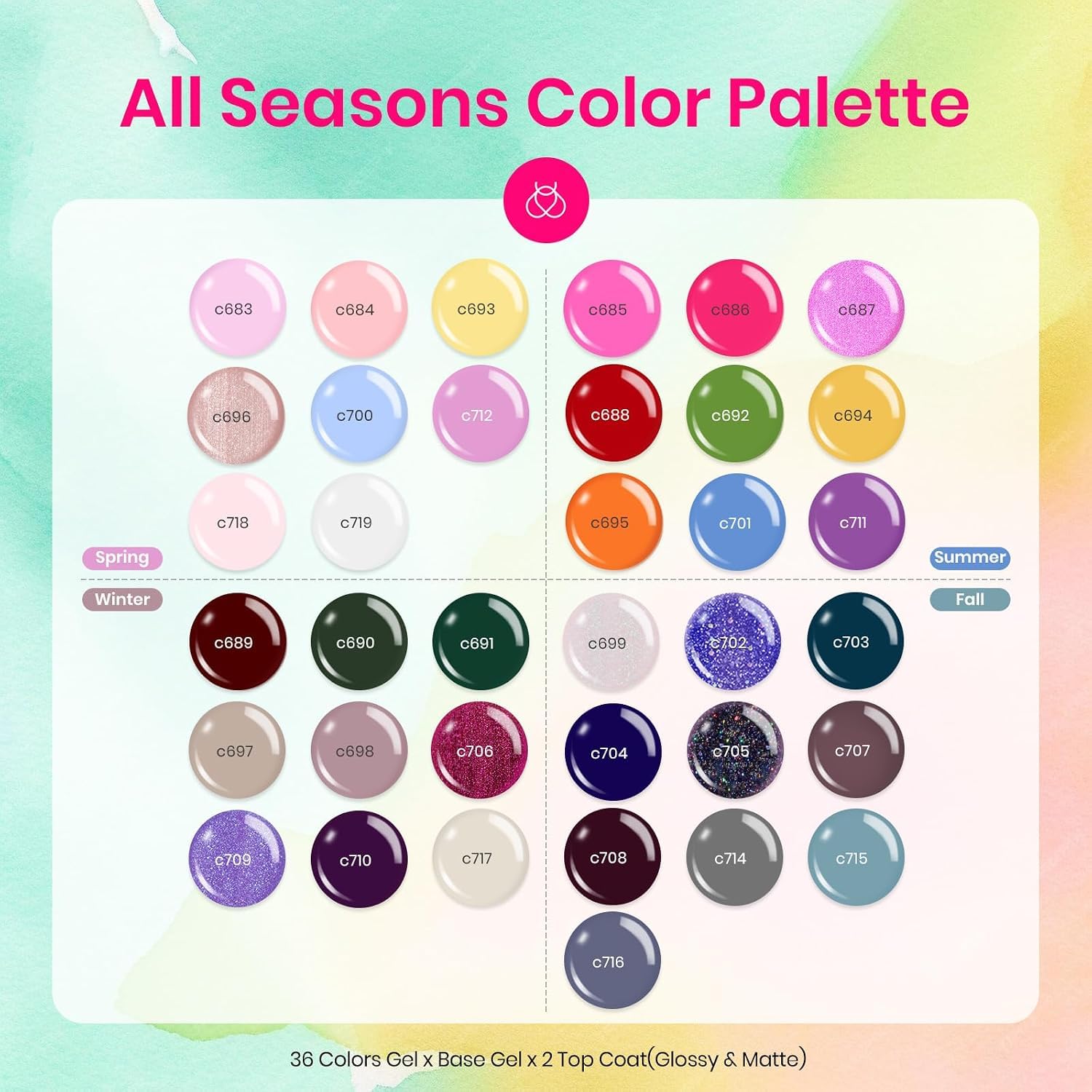 Beetles 36 Farben Gel Nail Polish mit Basis mattes und glänzendes Top Coat