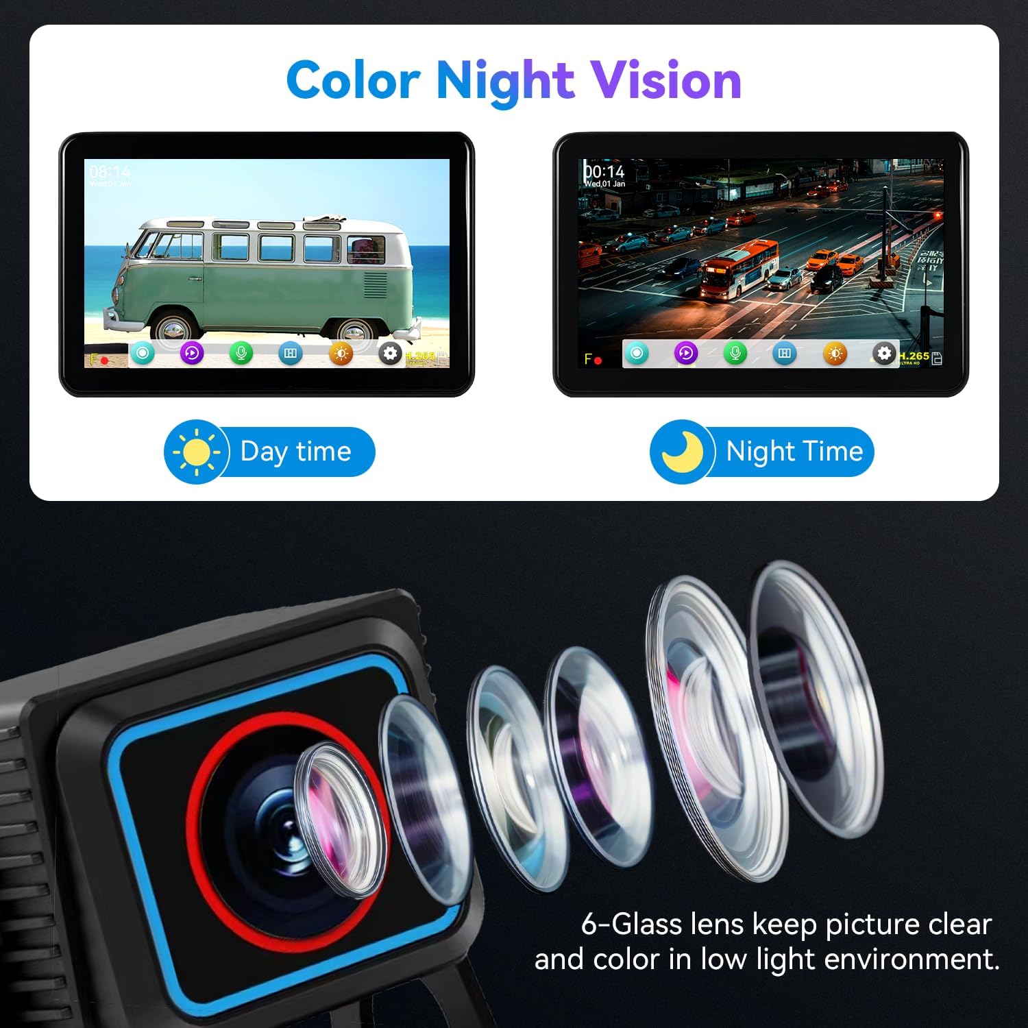 RV Backup Camera System - Dual 1080P HD Cameras with 7 inch Touchscreen Display, Wired Kit for Trucks, Trailers, and RVs, Includes 64GB Memory Card