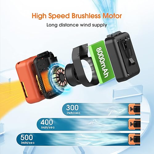 Miniatura 10 de ecstal Ventilador portátil 3 en 1, ventilador de clip de cintura, ventilador personal para el cuello con cordón, tiempo de trabajo 25 horas,