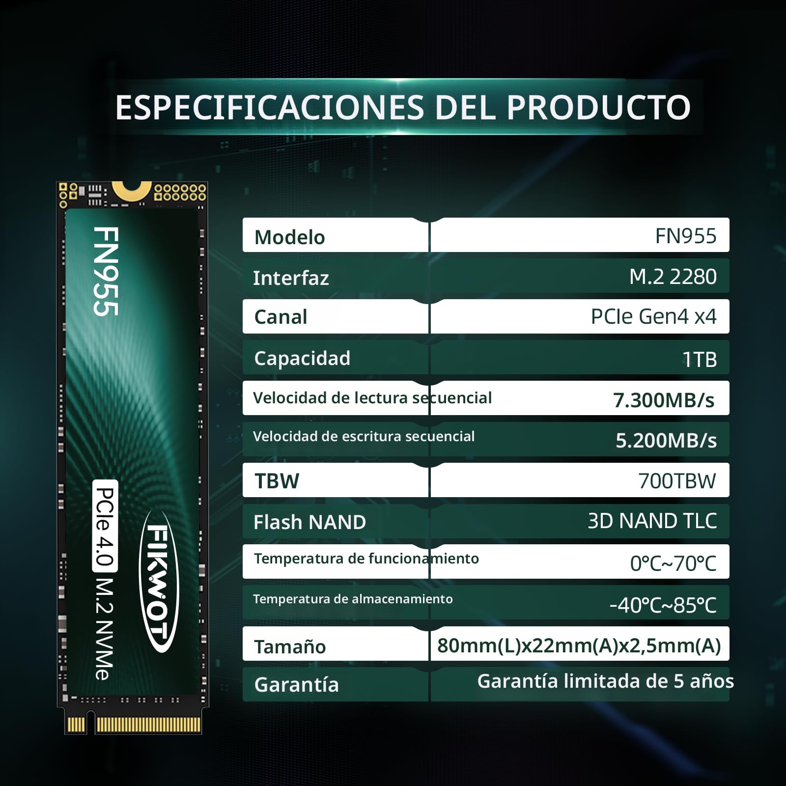 Amazon.com: Fikwot FN955 1TB NVMe SSD M.2 2280 PCIe Gen4x4, hasta