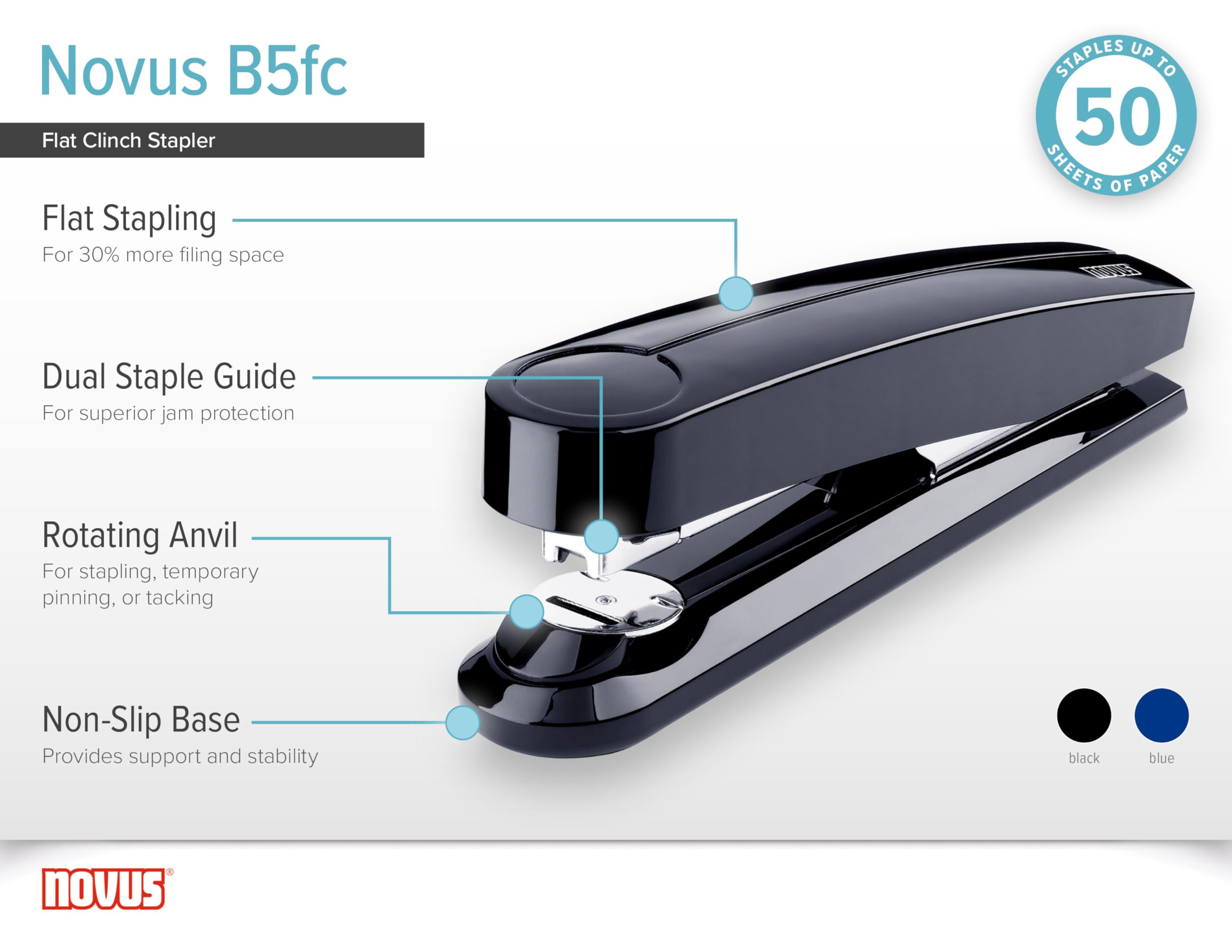 Novus Nietmachine B 5FC 50 vel Zwart