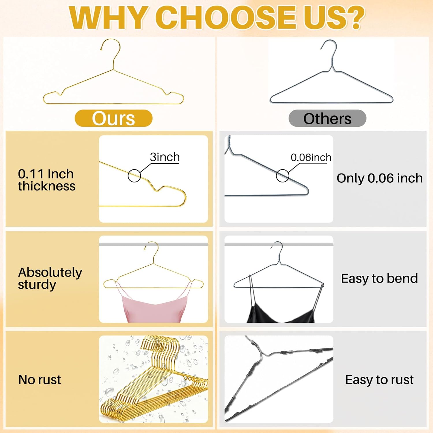 Metal Hangers 100 Pack, 17.7 Inch Heavy Duty Wire Hangers for Clothes - Non Slip Notch Ultra Thin Stainless Steel Space Saving Clothes for Coats, Shirts, Suits, Pants