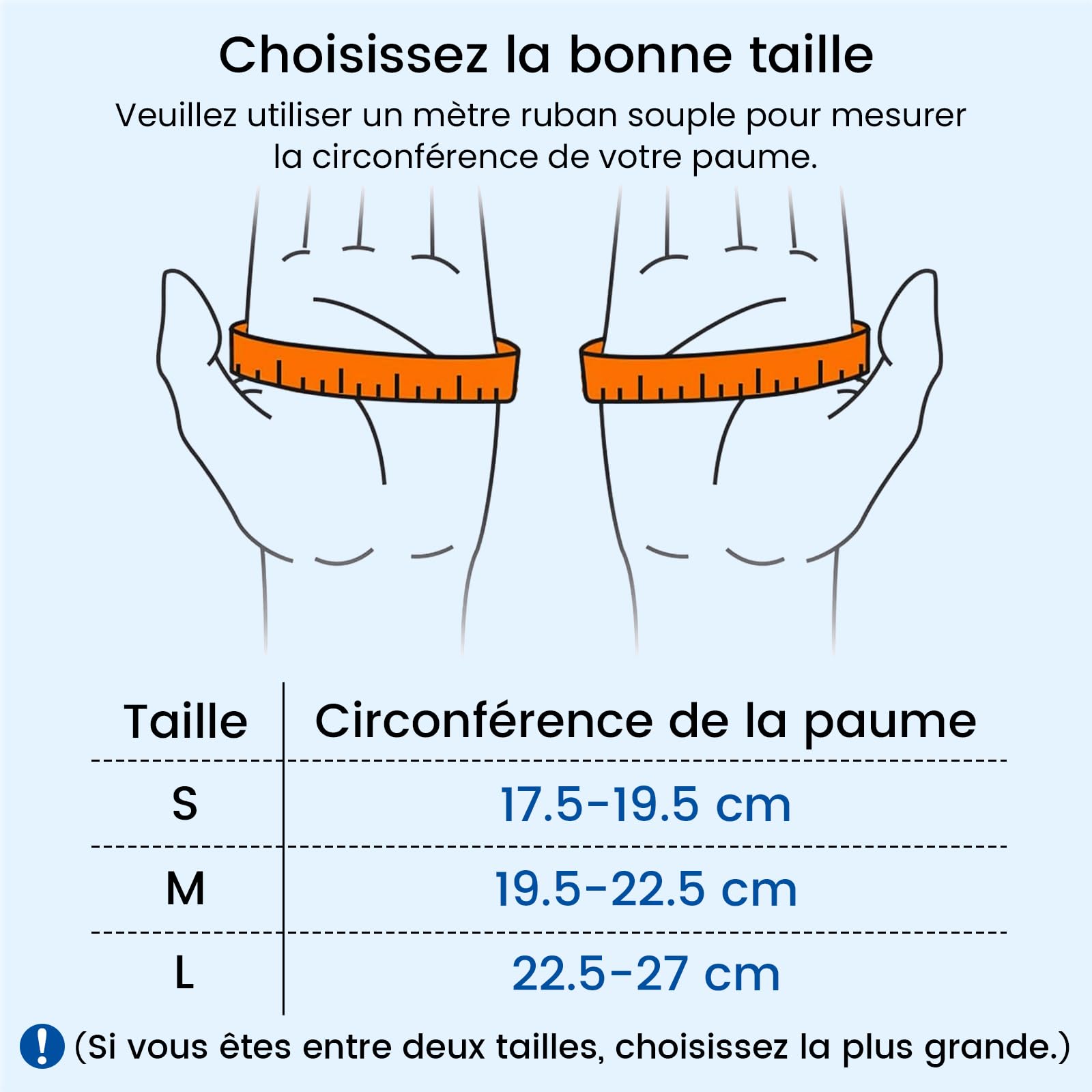 Attelle Pouce, Orthèse de Pouce, Orthèse CMC Réglable pour Rhizarthrose, Tendinite de Quervain, Pouce Cassé, Entorse, Arthrite - Léger & Respirant - Homme/Femme (Droite, S, 17.5-22.5CM)