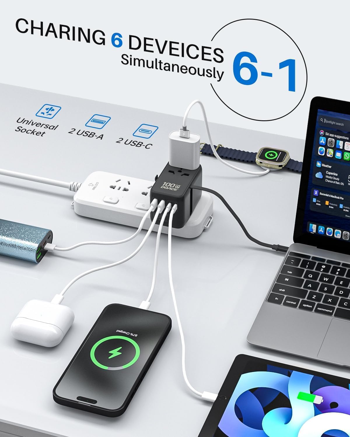 DOACE 100W GaN Universal Travel Adapter, 6-in-1 International Power Adapter, European Travel Plug with Built-in USB-C Cable, Fast Charging, Worldwide for EU UK US AUS, Travel Essentials (Black)