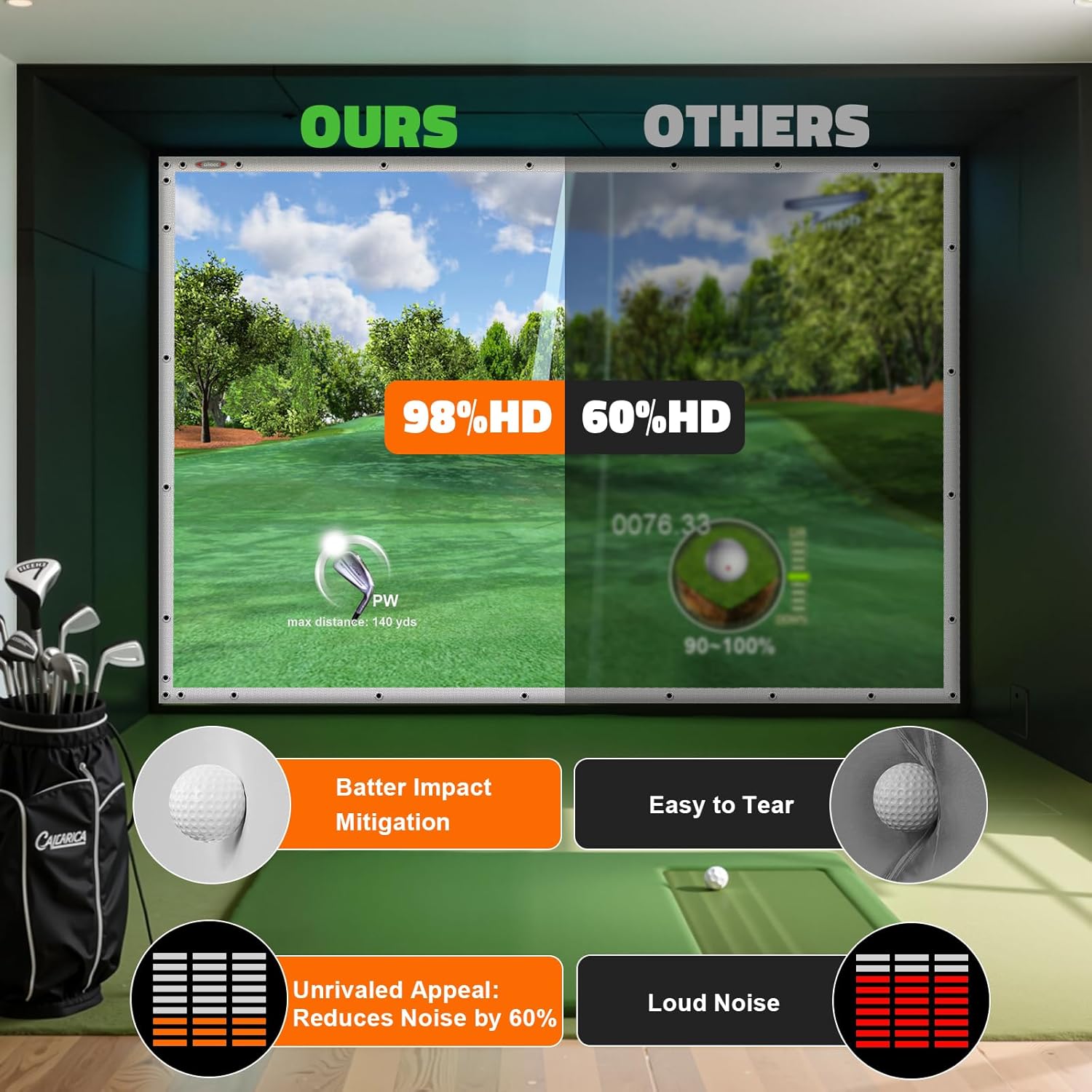 aikeec Golf Simulator Impact Screen Display Projector Screen for Golf Training, Indoor Ultra Clear Golf Impact Screen, with 14pcs Grommet Holes, 16pcs Ball Bungee Cords, in 5 Sizes (98 * 98 Inch)