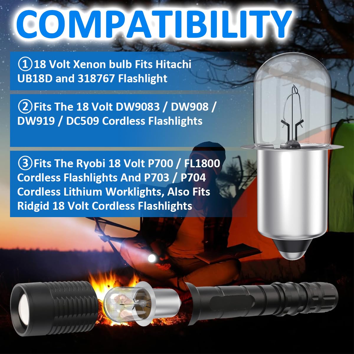 EAGLEGGO (4) Replacement M18 Flashlight Bulb for Milwaukee 18 Volt Xenon Bulb