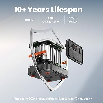 Jackery Explorer 1500 Ultra Portable Power Station, 1536Wh LiFePO4 Battery, 1800W AC (3600W Peak), IP65 Waterproof, 1.5H Fast Recharge, Solar Generator for Camping, RV & Backup