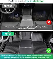 GAFAT Tesla Model Y Juniper 2025-2026 TPE Szőnyegszett - 6 részes Prémium Gumiszőnyeg Csomag Csomagtartóval, 3D Szkennelt, Magasperemű, Időj 2