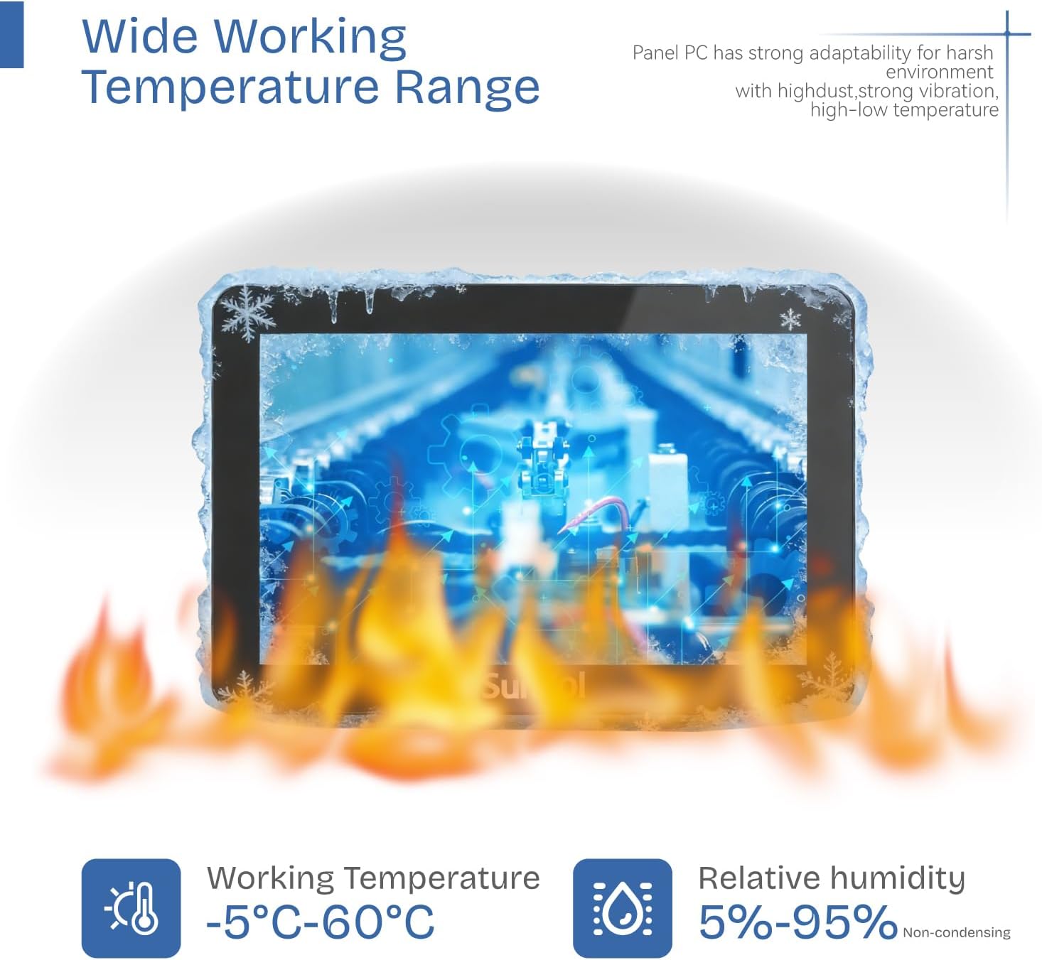 15.6 inch Embedded Industrial Panel PC, 10 Point Capacitive 1920*1080 Touch Screen, VESA Bracket, Win 10 Computer for Automation, HDMI, 2xLAN, 4xUSB, 6xRS232, VGA(I5-3210M,8GB-DDR3 RAM 256GB SSD)