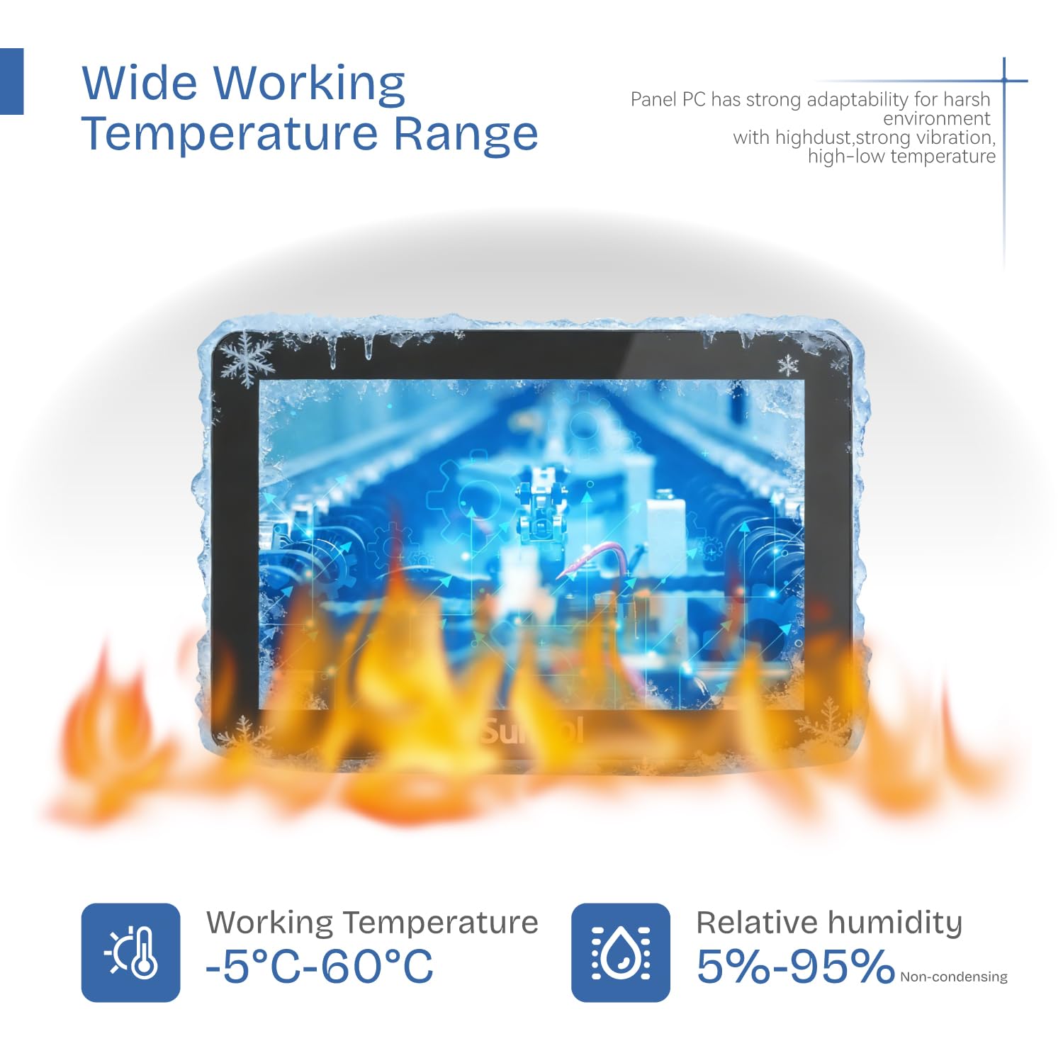 15,6 Pollici Embedded Industrial Panel PC,IP65 Capacitivo 1920 * 1080 Touch Screen,VESA,Winows 10 Computer per Automazione,HDMI,2xLAN,4xUSB,6xRS232,VGA(I5-3210M,8GB-DDR3 RAM 256GB SSD)