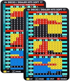 2 Pack Metal Blackjack Basic Strategy Card - The Blackjack Book - Allowed at The Table in The Casino 4+ Decks Hit Soft 17 with Leather Sleeve (2)