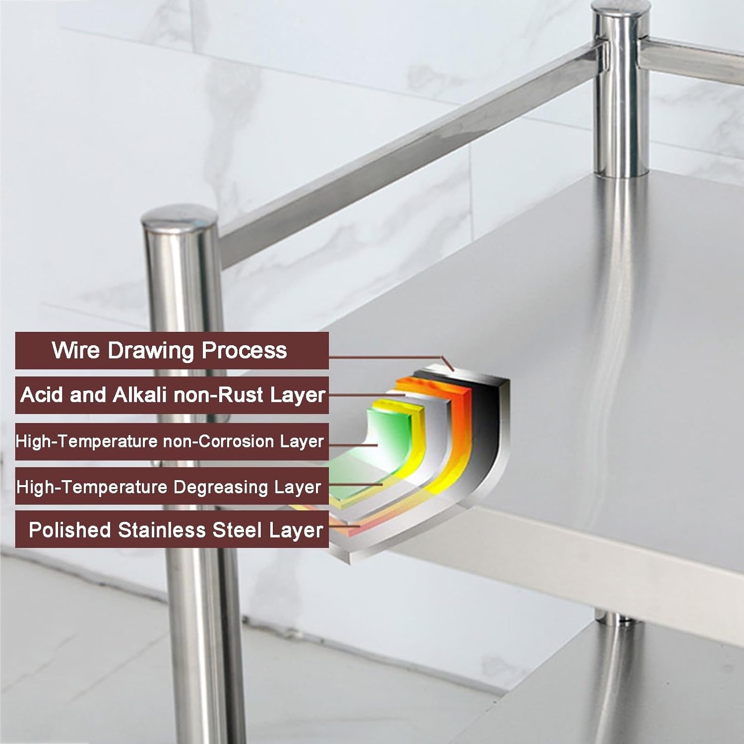 Stainless Steel Workbench with Guardrail Height 90cm Reinforced Crossbeams Adjustable Legs Kitchen Work Table Brushed Finish Screw-Connected Triangular Supports Suitable for Hotels