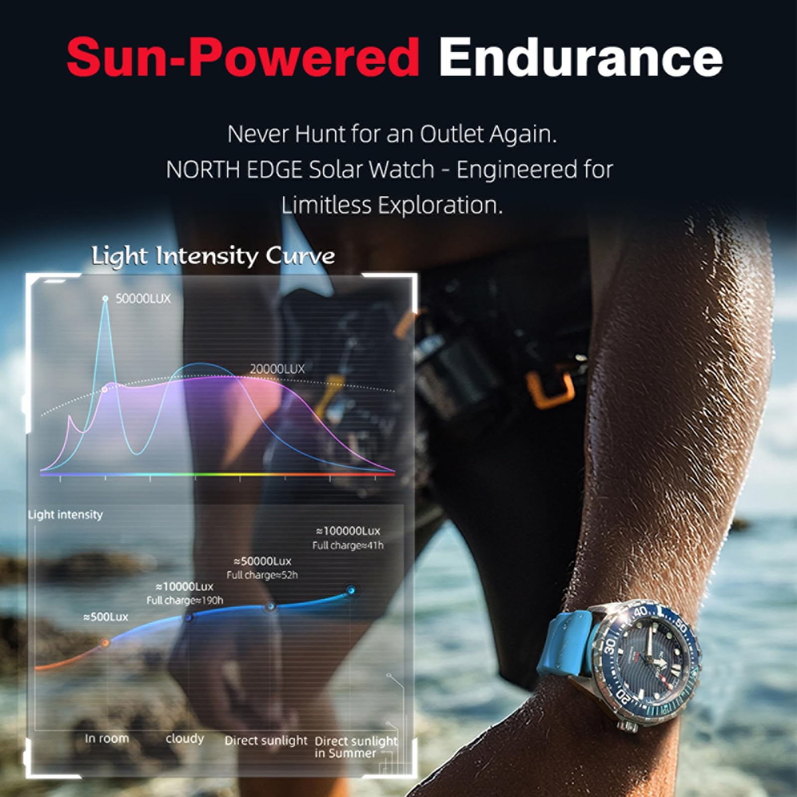Reloj de buceo con energía solar para hombre, resistencia al agua hasta 300 m, esfera luminosa, bisel giratorio, correa de silicona