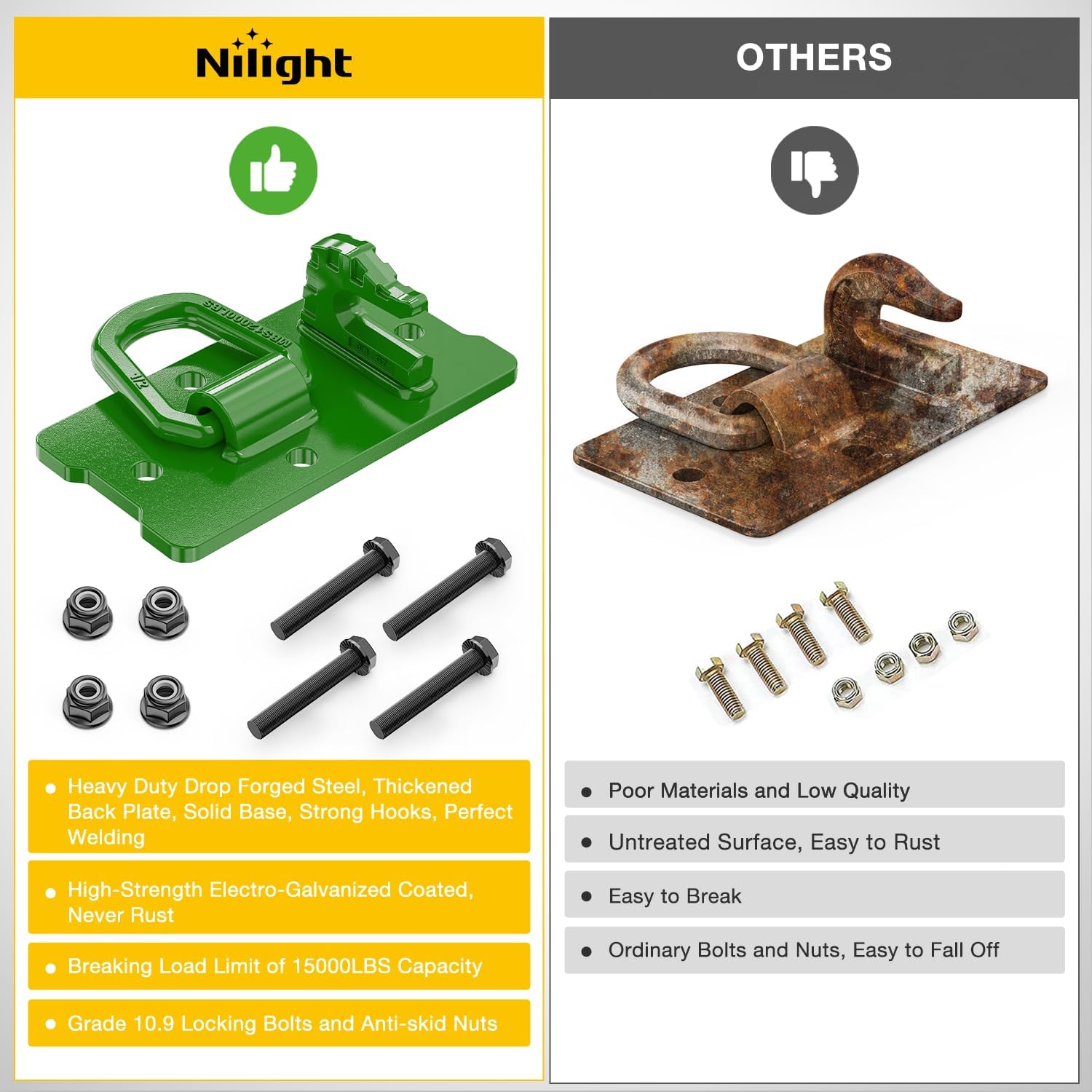 Nilight 2PCS Tractor Bucket Hooks with Tie Down Ring (Left+Right) Bolt-On Grab Hook with Back Plates Compatible with Trailer RV UTV Truck, Grade 70 Grade Forged Steel Max 15000 lbs, Green