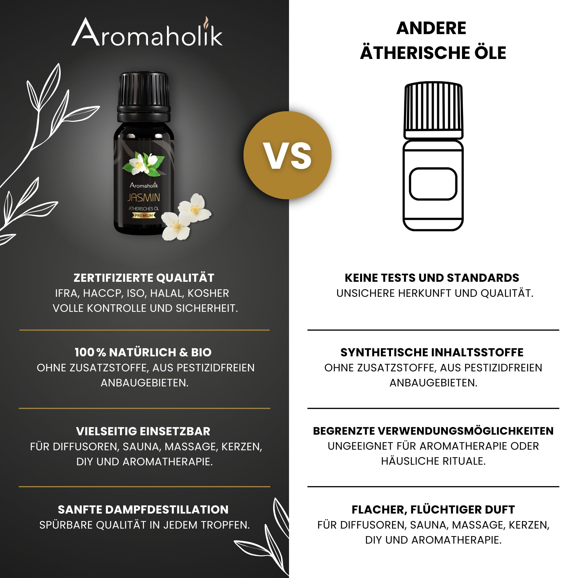 12er Set Ätherische Öle BIO 100% natürlich – Aromatherapie & Wellness – Essential Oil Set 12 × 10ml, zertifiziertes Öl aus Indien
