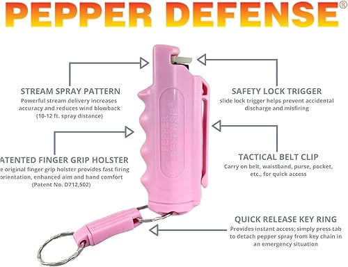 Miniatura 10 de Llavero de gas pimienta 4 en 1 con clip táctico para cinturón para autodefensa, fórmula de grado policial de máxima resistencia, 10% OC, 1% CS, 1%